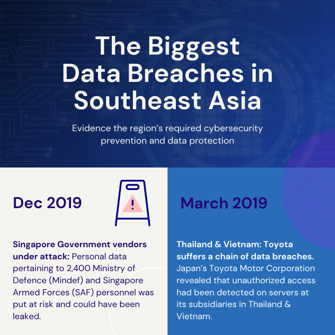 google data breach 2022 google data breach 2022